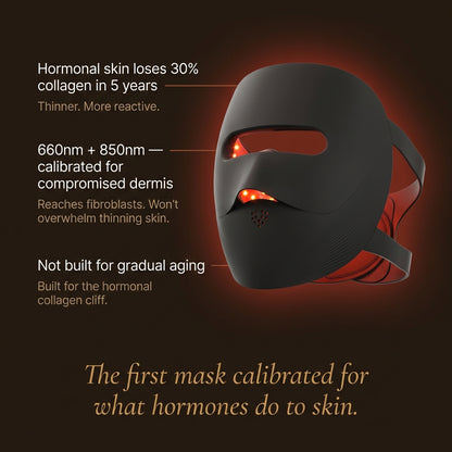 VYVO Encore LED Therapy Mask